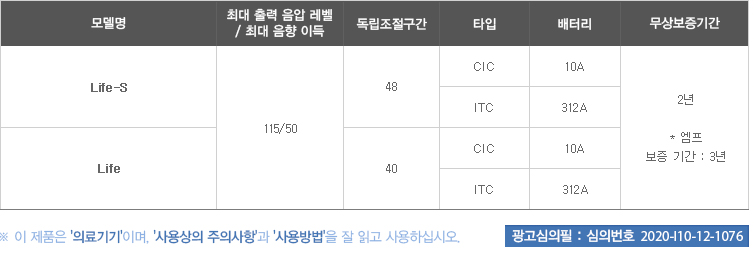 Picasso_제품사양